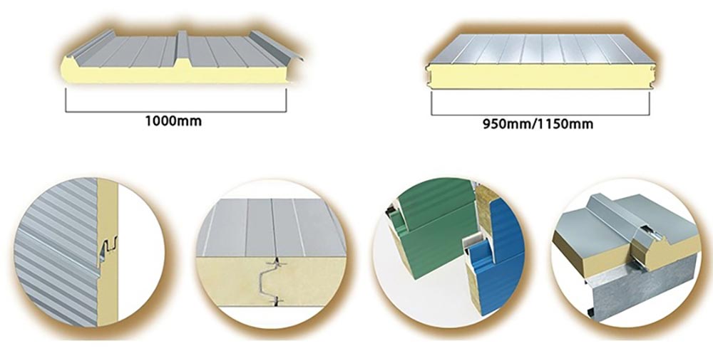 PU Sandwich Panel