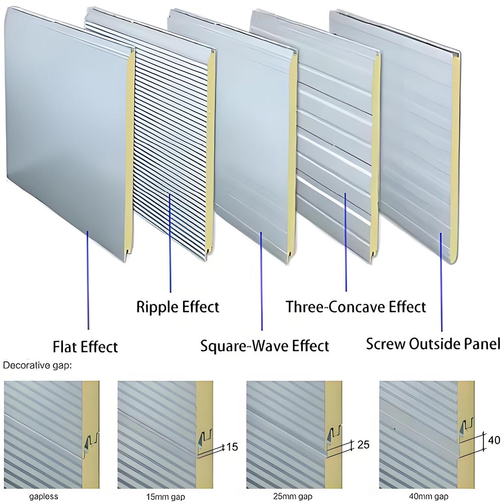 PU Sandwich Wall Panel